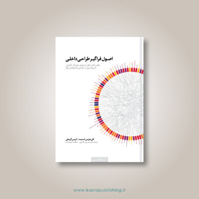 فرمت سایت ۳۰۰